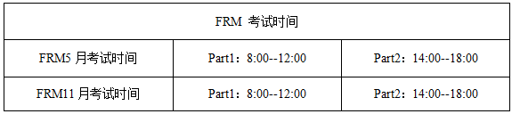 FRM时间