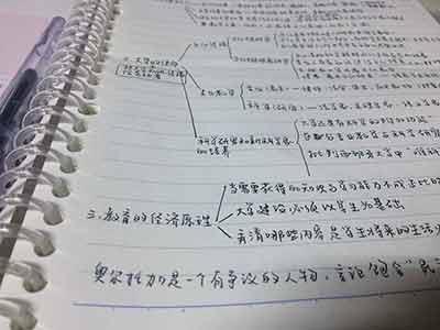 怎么考frm